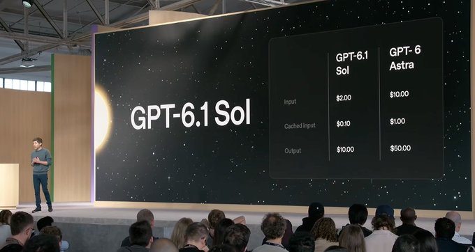 A presenter stands on stage beside a large screen announcing "GPT-6.1 Sol" with pricing details comparing it to GPT-6 Astra ($20/$10 input, $0.10/$1.00 cached input, $10/$50 output per million tokens).