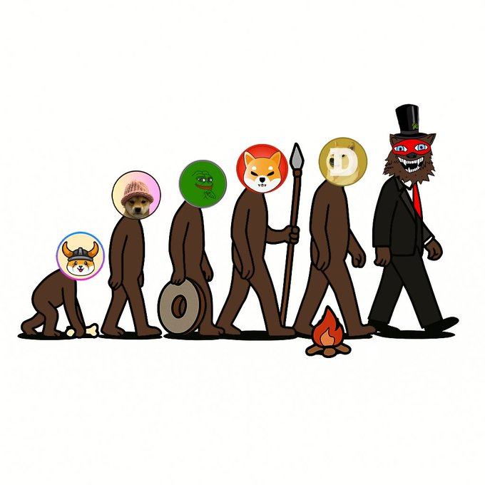 An evolution-style illustration showing figures walking upright, each with a different meme/dog coin face including Floki, Pepe, Shiba Inu, Doge, and one in a top hat and suit.