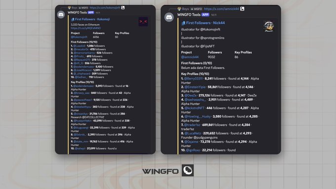 A promotional image showing two WINGFO Tools interface screenshots displaying crypto/NFT project follower analysis tools for Kokoanji and Nick44, with detailed statistics and key profiles.