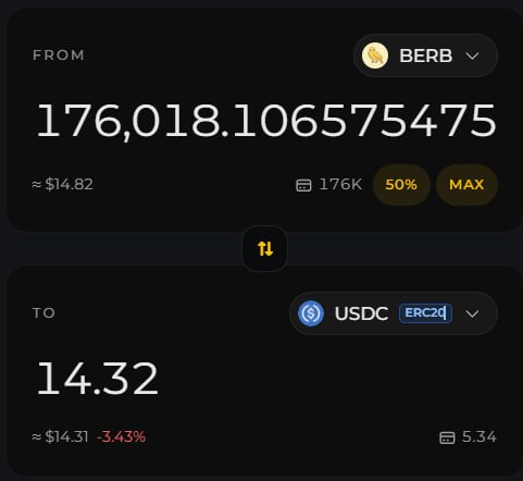 A cryptocurrency exchange interface showing a token swap from BERB to USDC (ERC20), converting 176,018.106575475 BERB (~$14.82) to 14.32 USDC (~$14.31), representing a -3.43% loss.