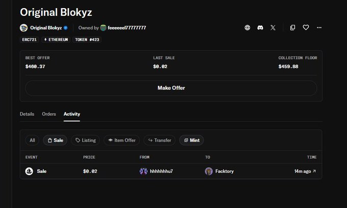 A screenshot of an NFT marketplace listing for 'Original Blokyz' on the Ethereum network (Token #423), showing a best offer of $460.37 and a last sale of $0.02, with a recent sale activity from hhbbbbhu7 to Facktory 14m ago.