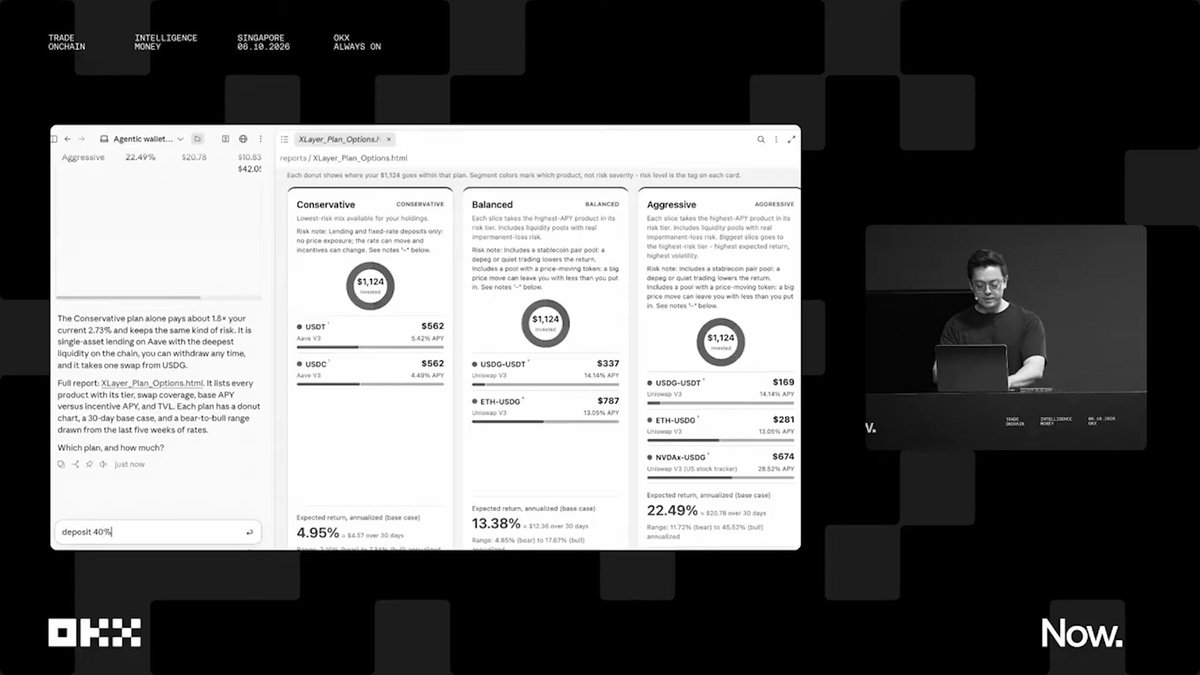 A man on stage presents a demo of OKX's "Agentic wallet," a dashboard displaying three risk-tiered DeFi investment plans (Conservative at 4.95%, Balanced at 13.38%, and Aggressive at 22.49% APY), illustrating how the platform simplifies complex onchain trading decisions for users.