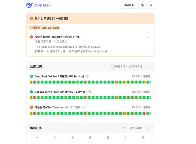 The image shows DeepSeek's status page indicating a "Search service error" affecting the Chat Service, which has been unresolved for 19 minutes, though the API Services (V4 Pro and V4 Flash) remain highly available at 99.88% and 99.79% respectively. This illustrates the post's point about infrastructure instability creating barriers for developers trying to build and test their ideas.