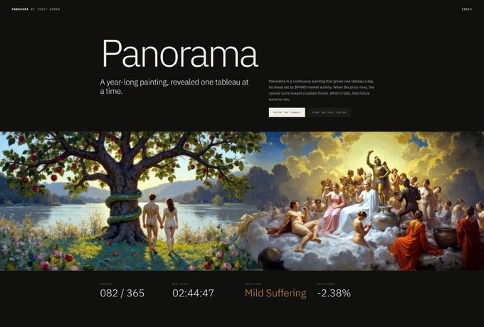A screenshot of a website for the project "Panorama" by Yigit Duman, featuring a long, continuous painting divided into sections, showing progress as "082 / 365" with a market status of "Mild Suffering -2.38%."