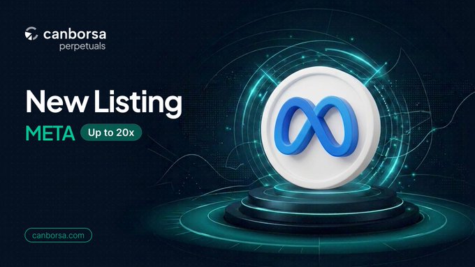 A promotional graphic from canborsa perpetuals announcing a new listing for META with up to 20x leverage, featuring a blue Meta infinity symbol.