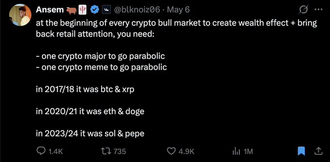 A tweet by @blknoiz06 (Ansem) from May 6 claims that every crypto bull market requires one major crypto and one crypto meme to go parabolic, citing BTC & XRP in 2017/18, ETH & DOGE in 2020/21, and SOL & PEPE in 2023/24. The post has 1.4K replies, 735 retweets, 4.9K likes, and 1M views, with the accompanying commentary praising PEPE's $2B+ run as a market stimulus while critiquing Ansem's timeline since it occurred pre-Pump.fun.
