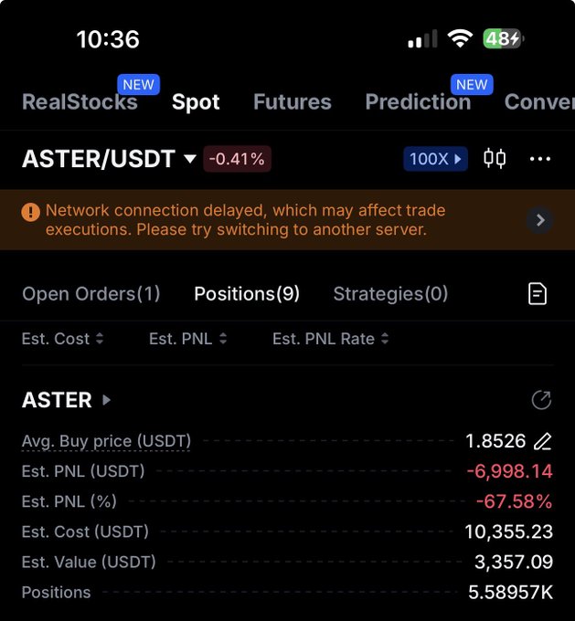 Crypto trading app screenshot showing ASTER/USDT position with -0.41% change, 100x leverage, network connection delay warning, and significant losses including Est. PNL of -6,998.14 USDT (-67.58%) with 5.58957K positions.
