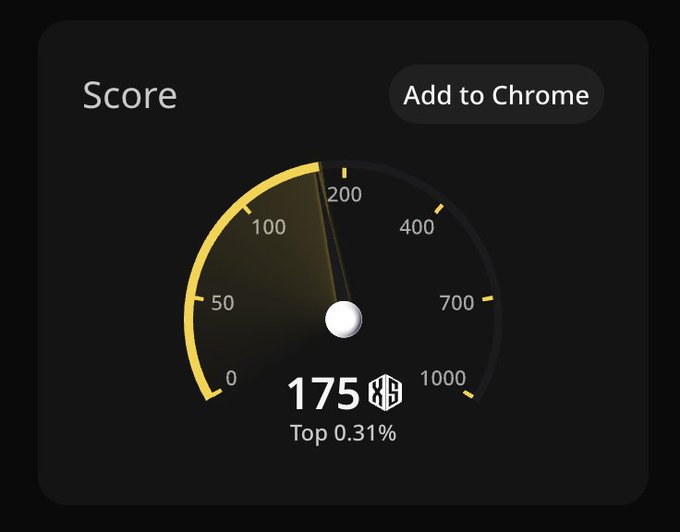 The image shows a colorful clock face with a yellow center and black numbers and markings. The clock's display reads "score" at the top, followed by "Add to Chrome" just below it, and "175 KB Top 0.31%" further down in the bottom section. The background of the image is dark, making the clock stand out prominently against this backdrop. The overall layout of the clock face suggests a user-friendly interface with clear labels for the score, add to chrome, and top loading information.