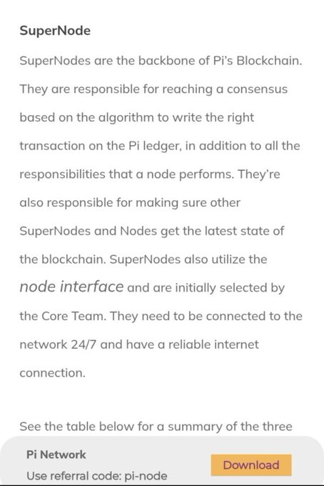 An informational graphic explains that SuperNodes serve as the backbone of Pi's Blockchain, responsible for reaching consensus and writing transactions to the ledger while also ensuring other nodes receive the latest blockchain state. The description notes SuperNodes use the node interface, are initially selected by the Core Team, and must remain connected 24/7 with reliable internet—directly supporting the post's emphasis on keeping nodes running continuously to qualify for selection during Pi Network's major launch.