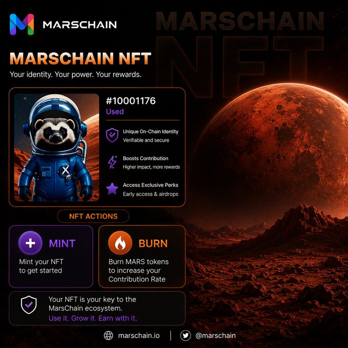 A promotional graphic for 'MARSCHAIN NFT' featuring an astronaut dog in a spacesuit against a red Martian landscape, with text highlighting unique on-chain identity, contribution boosts, and exclusive perks.