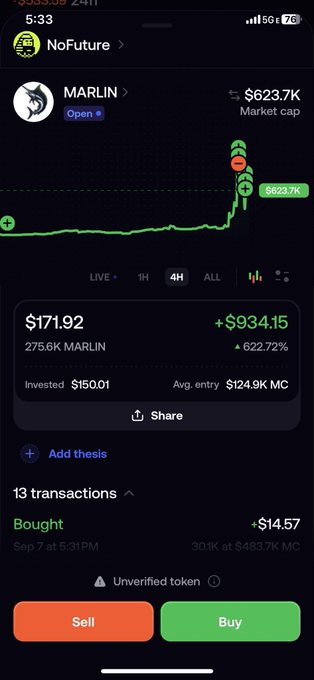 A mobile screenshot of a crypto trading app showing a token called 'MARLIN' with a price of $171.92, a market cap of $623.7K, and a massive green gain of +622.72%, marked as an 'Unverified token'.