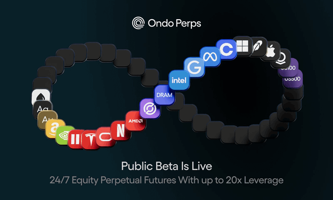 "Public Beta" appears to be the main topic of this image. The caption explains that a new feature for "ICYMI" allows users to trade tokenized commodities and equities, offering up to 20x leverage with a 24/7 trading window.