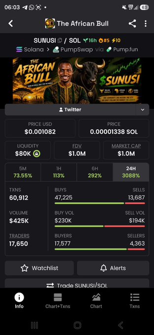 A screenshot from a crypto tracking app displays detailed metrics for the token "SUNUSI" (ticker $SUNUSI) on the Solana blockchain via PumpSwap, showing a price of $0.001082, a market cap of $1.0M, and a notable 24-hour price increase of 3088%, with 60,912 transactions and 17,650 traders. The interface includes options to watchlist, set alerts, and trade the SUNUSI/SOL pair, aligning with the post's mention of the token's contract address.