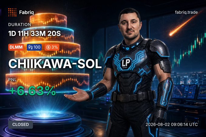 Fabriq trading dashboard showing a closed position on 'CHIIKAWA-SOL' (DLMM) with duration 1D 11H 33M 20S, PNL +6.63%, dated 2026-08-02 09:06:14 UTC.