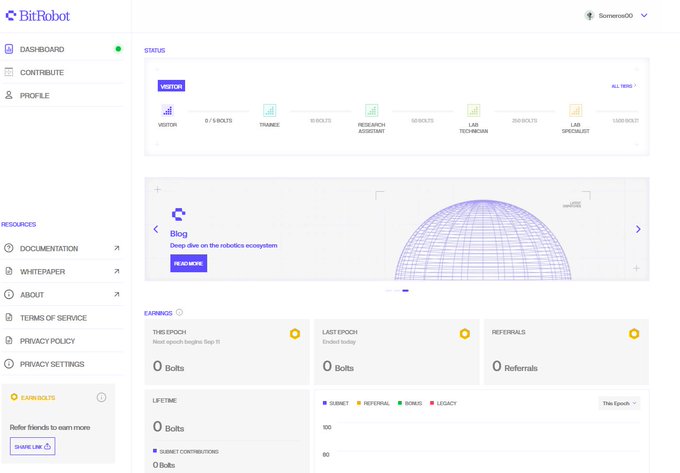 A dashboard screenshot of the BitRobot platform showing status panels for Visitor, Trainee, Research Assistant, Lab Technician, and Lab Specialist roles, along with earnings metrics showing 0 Bolts and a 'Blog - Deep dive on the robotics ecosystem' section.