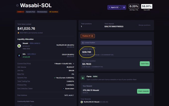 A screenshot of a cryptocurrency liquidity pool dashboard for "Wasabi-SOL" showing $41,020.76 in total value locked, with a circled Position Value of $39.74K and 54,619,051.00 Wasabi tokens, illustrating the user's substantial holding in the pool that they referenced as having bought 13% of supply.