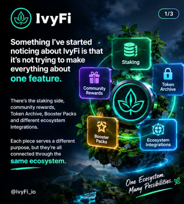 A promotional graphic for 'IvyFi' (@IvyFi_io) highlighting features like Staking, Community Rewards, Token Archive, Booster Packs, and Ecosystem integrations, with the slogan 'One Ecosystem. Many Possibilities.'