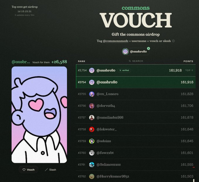 A 'commons VOUCH' interface for gifting an airdrop, showing user '@ausbro80' vouching for others and a ranking list of Twitter handles with points.