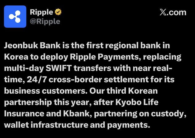 A tweet from Ripple (@Ripple) announces that Jeonbuk Bank has become the first regional bank in Korea to deploy Ripple Payments, replacing multi-day SWIFT transfers with near real-time, 24/7 cross-border settlement for its business customers. The post highlights this as their third Korean partnership this year, following Kyobo Life Insurance and Kbank, focused on custody, wallet infrastructure, and payments. The accompanying comment criticizes Ripple's slow progress over 14 years, contrasting it with Solana's rapid rise to $250 in 2022 while XRP remains around $1.