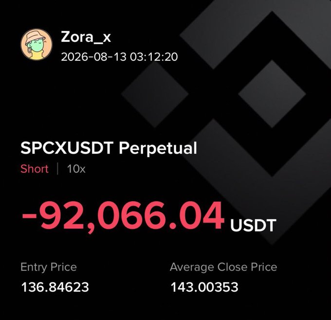 A trading screenshot from user Zora_x dated 2026-08-13 showing a 10x short position on SPCXUSDT Perpetual with a significant loss of -92,066.04 USDT, with an entry price of 136.84623 and an average close price of 143.00353.