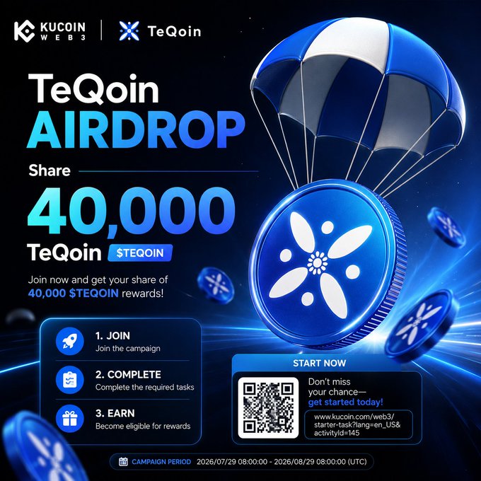 The image is a promotional graphic for a TeQoin (ЦМР) airdrop campaign offering 40,000 $TEQOIN tokens in partnership with KuCoin Wallet, with a QR code linking to the campaign and instructions to join, complete tasks, and earn rewards by August 29, 2026. It visually supports the post's announcement by displaying the partnership details, token ticker, reward amount, and simple participation steps in a polished, branded design.