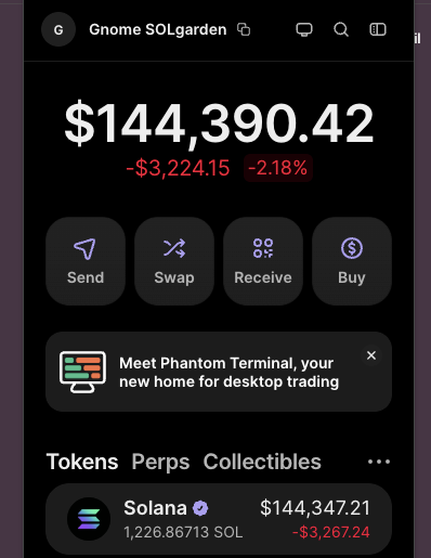 A Phantom wallet interface displays a Solana balance of $144,390.42 (1,226.86713 SOL), with a -2.18% loss shown. The image supports the giveaway post by showcasing a Phantom wallet, which is the app where participants would enter their Solana addresses or Phantom usernames to win the $100 prize.