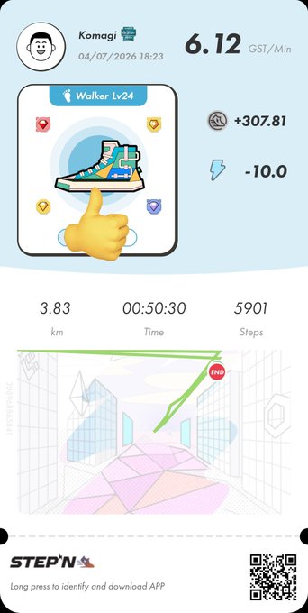 A STEP'N app screen showing a Walker Lv24 sneaker NFT for user Komagi with 6.12 GST/Min earnings and 3.83 km walked.