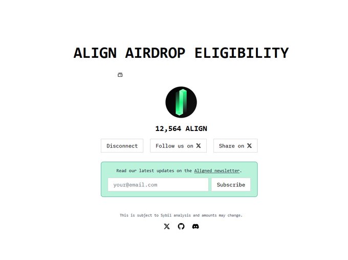 The image displays an "ALIGN AIRDROP ELIGIBILITY" page showing 12,564 ALIGN tokens with options to disconnect, follow on X, share on X, and subscribe to a newsletter. The post references the upcoming ALIGN listing at 6 PM, speculating on a potential 1.5x return from the presale price.