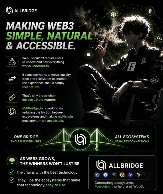 An Allbridge promotional poster titled 'MAKING WEB3 SIMPLE, NATURAL & ACCESSIBLE,' featuring an anime-style character and text about cross-chain infrastructure and multichain movement.