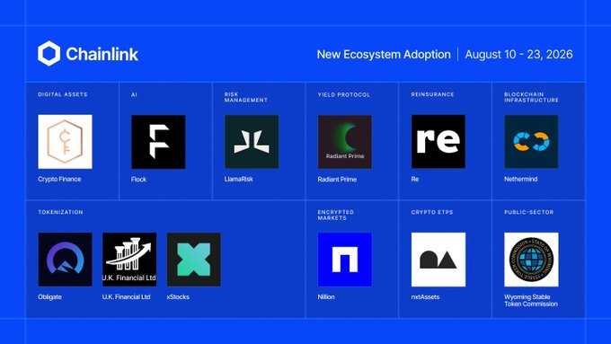 A Chainlink graphic titled 'New Ecosystem Adoption | August 10 – 23, 2026' displaying partner logos across categories: Crypto Finance, Flock, LlamaRisk, Radiant Prime, Re, Nethermind, Obligate, U.K. Financial Ltd, xBlocks, Nilkon, mxAssets, and Wyoming Stable Token Commission.