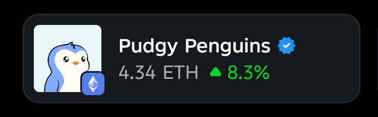 A Pudgy Penguins NFT collection display shows a blue cartoon penguin avatar with a price of 4.34 ETH, up 8.3%, alongside an Ethereum logo and a verified checkmark.
