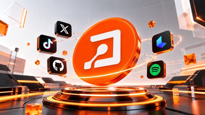 A 3D rendered graphic featuring a large orange circular logo with a white 'F' symbol, surrounded by floating app icons including TikTok, X, GitHub, and Spotify against a glowing tech-themed background.