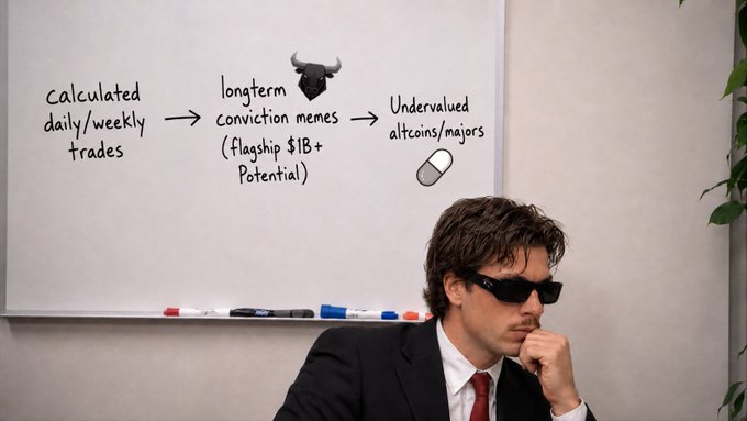 A man in a black suit, red tie, and sunglasses sits pensively in front of a whiteboard outlining his crypto trading strategy: "calculated daily/weekly trades → longterm conviction memes (flagship $IB+ Potential) → Undervalued altcoins/majors," illustrating the methodical, rotational approach described in the post rather than impulsive FOMO trading.