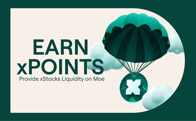 A promotional graphic featuring a teal and dark green parachute carrying an "x" medallion alongside bold text reading "EARN xPOINTS" with the subheading "Provide xStocks Liquidity on Moe," visually reinforcing the announcement that Merchant Moe has joined Fluxion as the second venue on Mantle for earning xPoints, now offering an additional 100K $MNT in incentive rewards.