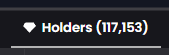 The image displays a holder count interface showing **"Holders (117,153)"** next to a diamond icon, representing $CATE's total holders. This visualizes the post's claim of 117,000 $CATE holders, highlighting its rapidly growing community just 20,000 holders behind $ANSEM.