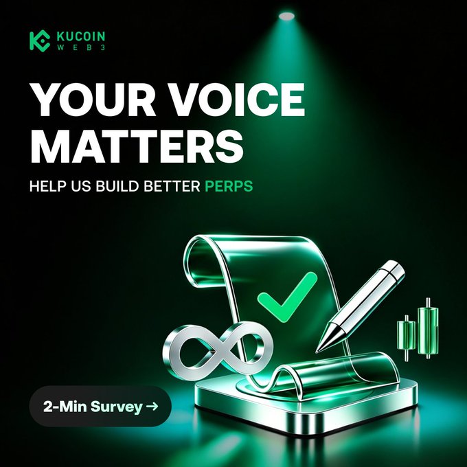 An advertisement for KuCoin Web3 stating 'YOUR VOICE MATTERS - HELP US BUILD BETTER PERPS' with a '2-Min Survey' button and a 3D illustration of a green checkmark, infinity symbol, pen, and candlestick chart.