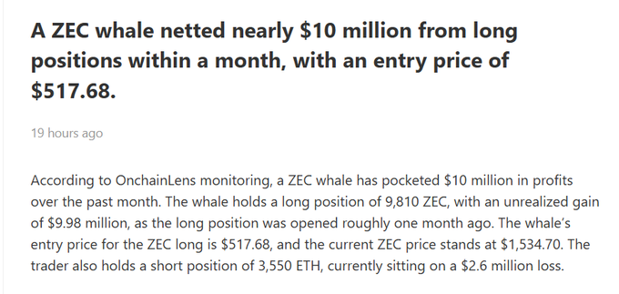A news snippet headlined 'A ZEC whale netted nearly $10 million from long positions within a month, with an entry price of $517.68,' detailing profits from a 9,810 ZEC long and a 3,350 ETH short.
