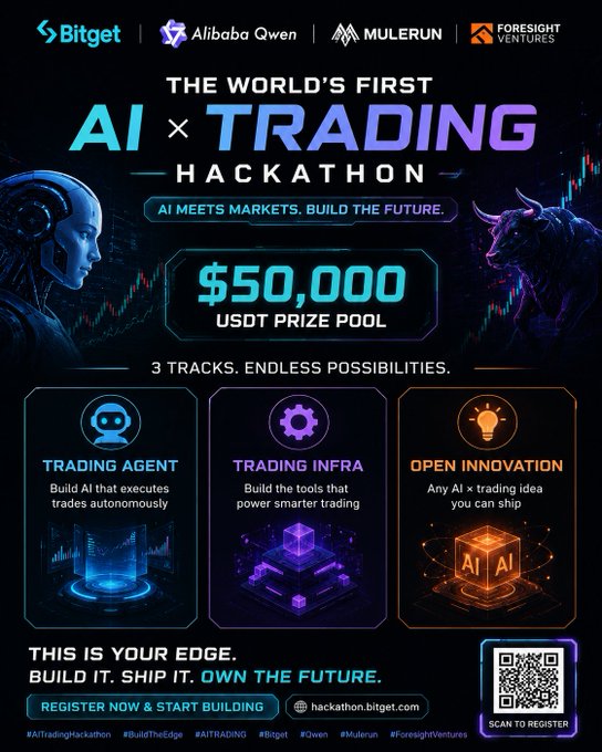 The advertisement showcases a Cybersecurity Hackathon that involves trading games, featuring multiple tracks including "Trading Agent" and "Building AI", aimed at increasing trader efficiency. The poster includes two images, one of which features a robot with a mannequin head, and another showcasing a robot on top of a bull. It also includes various icons related to technology and finance within the digital world depicted in the advertisement.