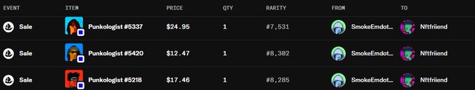 A cryptocurrency marketplace transaction log showing three 'Sale' events for 'Punkologist' NFTs, with prices ranging from $12.47 to $24.95, sold from SmokeEmdot to Nftfriend.
