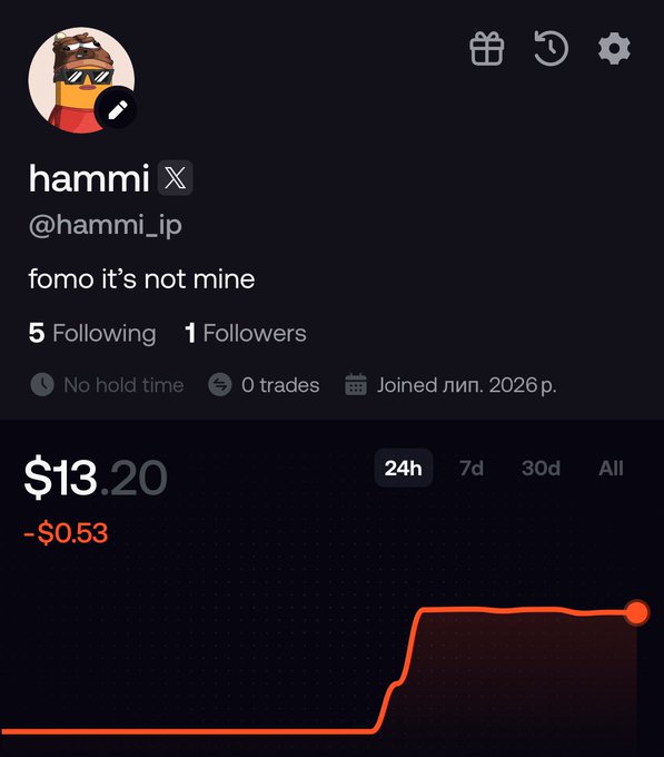 Profile of user "hammi" (@hammi_ip) with bio "fomo it's not mine," showing 5 Following, 1 Followers, 0 trades, joined лип. 2026, and portfolio value $13.20 (-$0.53).
