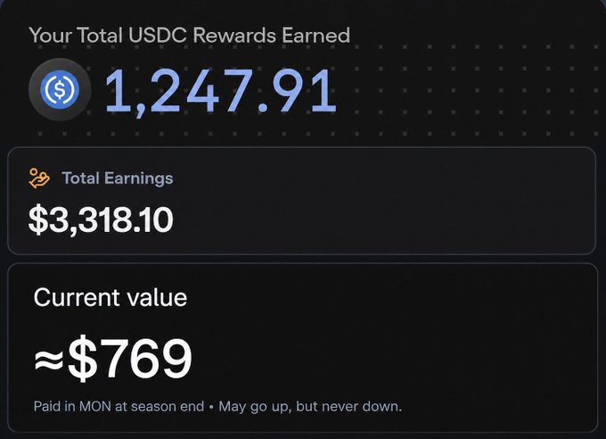 A dashboard displays "Your Total USDC Rewards Earned: 1,247.91," "Total Earnings: $3,318.10," and "Current value: ≈$769" paid in MON at season end. The image illustrates the financial returns from the multi-platform trading strategy described in the post, which pairs Variational with Ondo perps and Phoenix for RWAs.