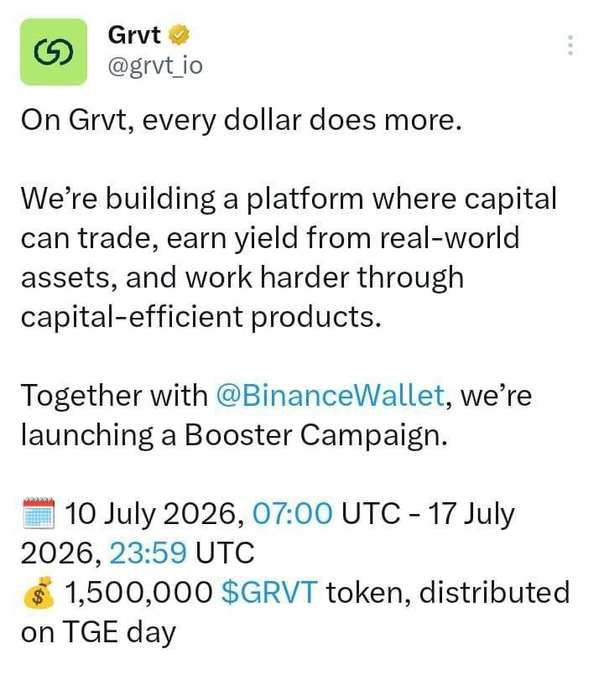 A tweet from @grvt_io announcing a Booster Campaign with Binance Wallet from July 10-17, 2026, distributing 1,500,000 $GRVT tokens on TGE day.