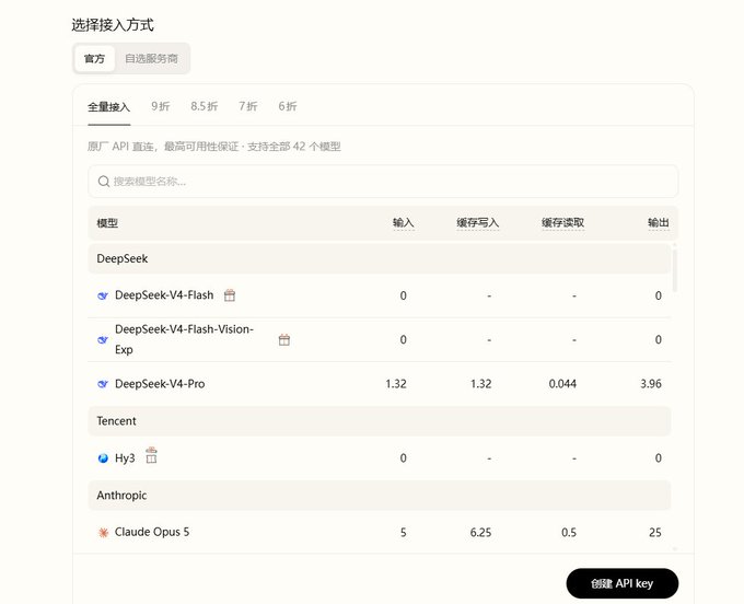 A Chinese-language API access configuration page listing various AI models including DeepSeek-V4-Flash, DeepSeek-V4-Flash-Vision-Exp, DeepSeek-V4-Pro, Tencent Hy3, and Claude Opus 5 with their respective pricing for input, cache writes, cache reads, and output tokens.