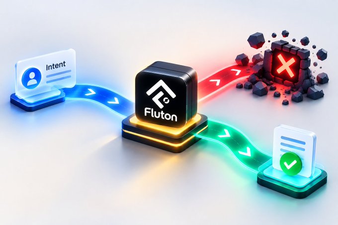 A 3D graphic illustration showing 'Fluton' with arrows directing 'Intent' to a success checkmark while blocking a red error path.