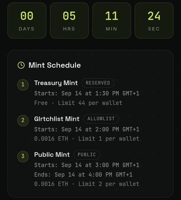 A countdown timer showing 00 days, 05 hours, 11 minutes, and 24 seconds remaining, alongside a Mint Schedule detailing the Glitch NFT mint phases: Treasury Mint (Reserved, Free, Sep 14 at 1:30 PM GMT+1), Glrtchlist Mint (Allowlist, 0.0016 ETH, Sep 14 at 2:00 PM GMT+1), and Public Mint (Public, 0.0016 ETH, Sep 14 from 3:00–4:00 PM GMT+1). The image relates to the post by showing the imminent mint schedule for the Glitch NFT collection, supporting the poster's hesitancy to participate given rumors of the project being significantly overallocated.