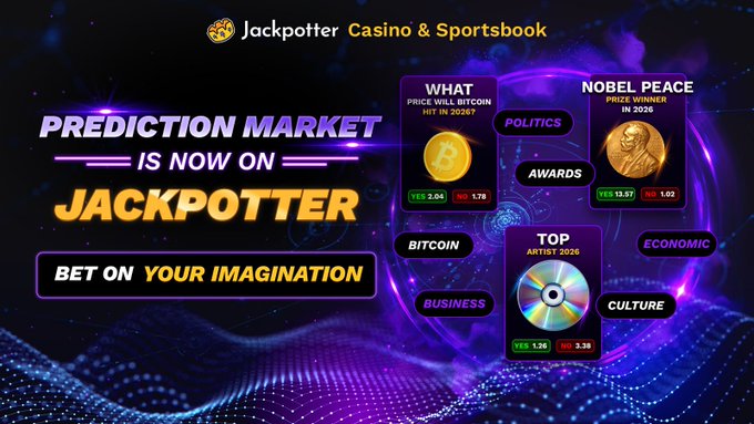 The promotional image advertises Jackpotter Casino & Sportsbook's new Prediction Market feature, displaying three sample prediction cards: "What Price Will Bitcoin Hit In 2026" (YES 2.04/NO 1.78), "Nobel Peace Prize Winner In 2026" (YES 13.57/NO 1.02), and "Top Artist 2026" (YES 1.24/NO 3.38), with category tags for Politics, Awards, Economic, Bitcoin, Culture, and Business. The tagline "Bet On Your Imagination" highlights the platform's expansion into betting on world events, culture, and crypto—directly aligning with the post celebrating Jackpotter's new prediction market offering tied to their $JPT TGE farming.