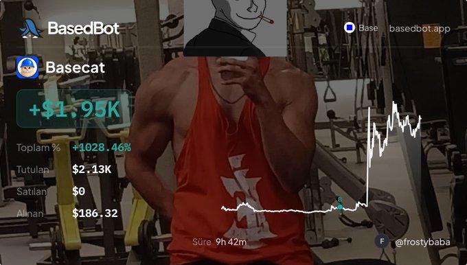 A gym-goer flexes his bicep while sipping from a cup, overlaid with a BasedBot dashboard showing a "+$1,95K" gain on the Basecat token (up 1028.46%), with wallet balances and a memecoin chart—illustrating the post's promotion of basedbot.app as a fast, cheap tool for tracking and trading Base memecoins like Basecat.