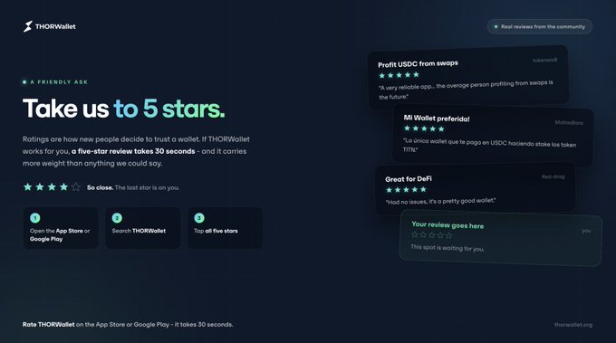 A webpage for THORWallet asking users to 'Take us to 5 stars,' explaining that a five-star review takes 30 seconds, and showing positive user testimonials.
