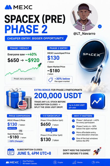 A poster displays a list of details about joining a space exchange company, including details like phase number 2, a $130 entry price, and an expected gain of 40% for participants who join during Phase 1. The image also shows an illustration or infographic that provides additional information related to space exchanges, possibly explaining the process in more detail.