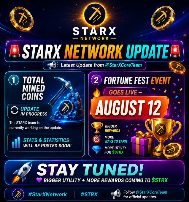 This is a promotional graphic from STARX Network announcing two key updates: (1) a total mined coins statistic update that is currently in progress, with full stats coming soon, and (2) the launch of the "Fortune Fest Event" going live on August 12, featuring bigger rewards, more earning opportunities, and additional $STRX utility. The accompanying post mirrors these announcements, encouraging followers to stay tuned and follow @StarXCoreTeam for official updates using hashtags #StarXNetwork and #STRX.
